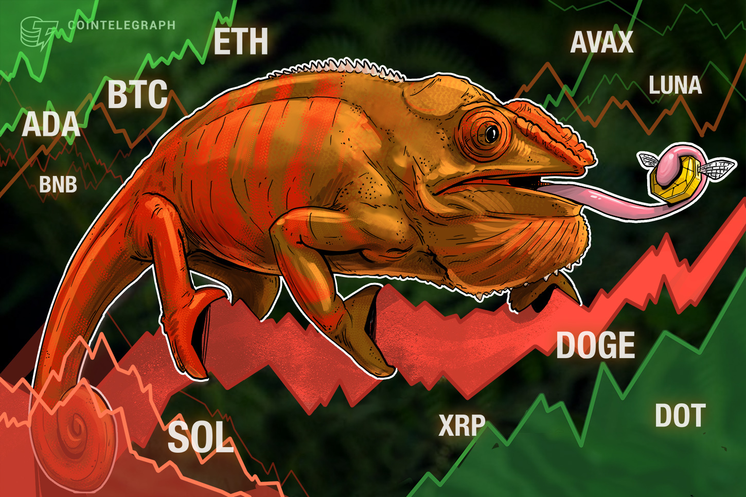Análisis de precios del 4 de abril: BTC, ETH, BNB, SOL, XRP, ADA, LUNA, AVAX, DOT, DOGE