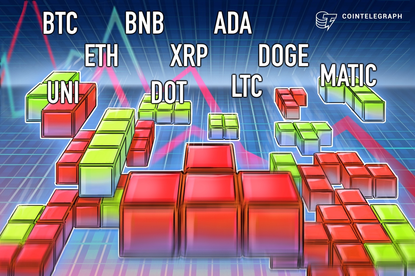 Análise de preços 16/11: BTC, ETH, BNB, XRP, ADA, DOGE, MATIC, DOT, UNI, LTC