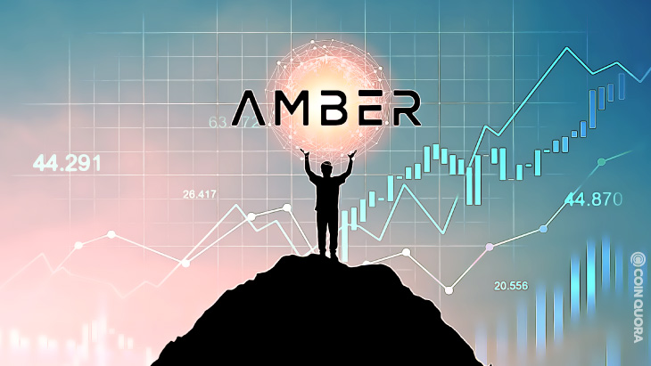 Amber Group Adds CKB Listing on its Crypto Mobile App