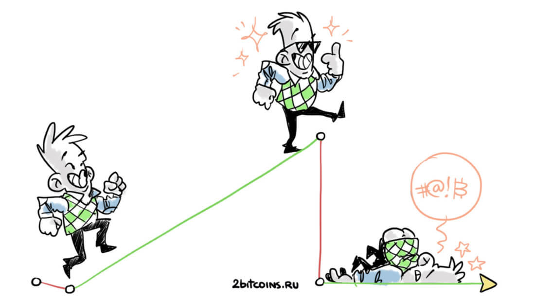 Эксперты предупреждают о продолжении падения цены Биткоина. Куда может опуститься криптовалюта?