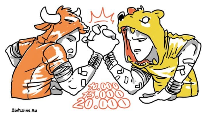 Последний месяц для Биткоина оказался лучшим с октября 2021 года. Что это значит для криптовалюты?