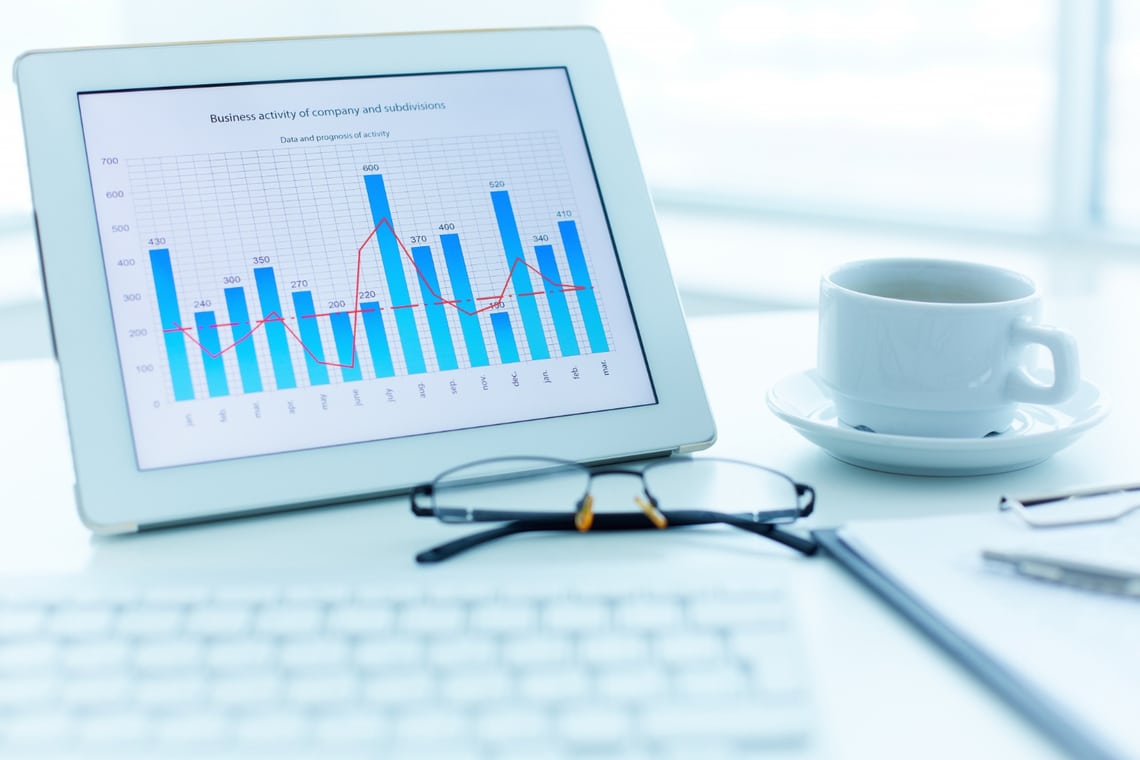 Bitcoin (20k), Ethereum (1,6k), Solana analisi dei prezzi