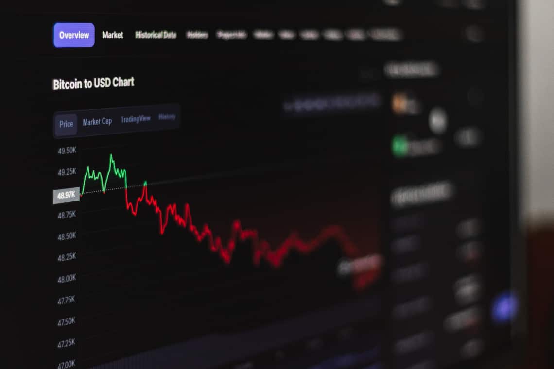 Analisi dei prezzi di Bitcoin (19k), Ethereum (1.3k) e Avalanche