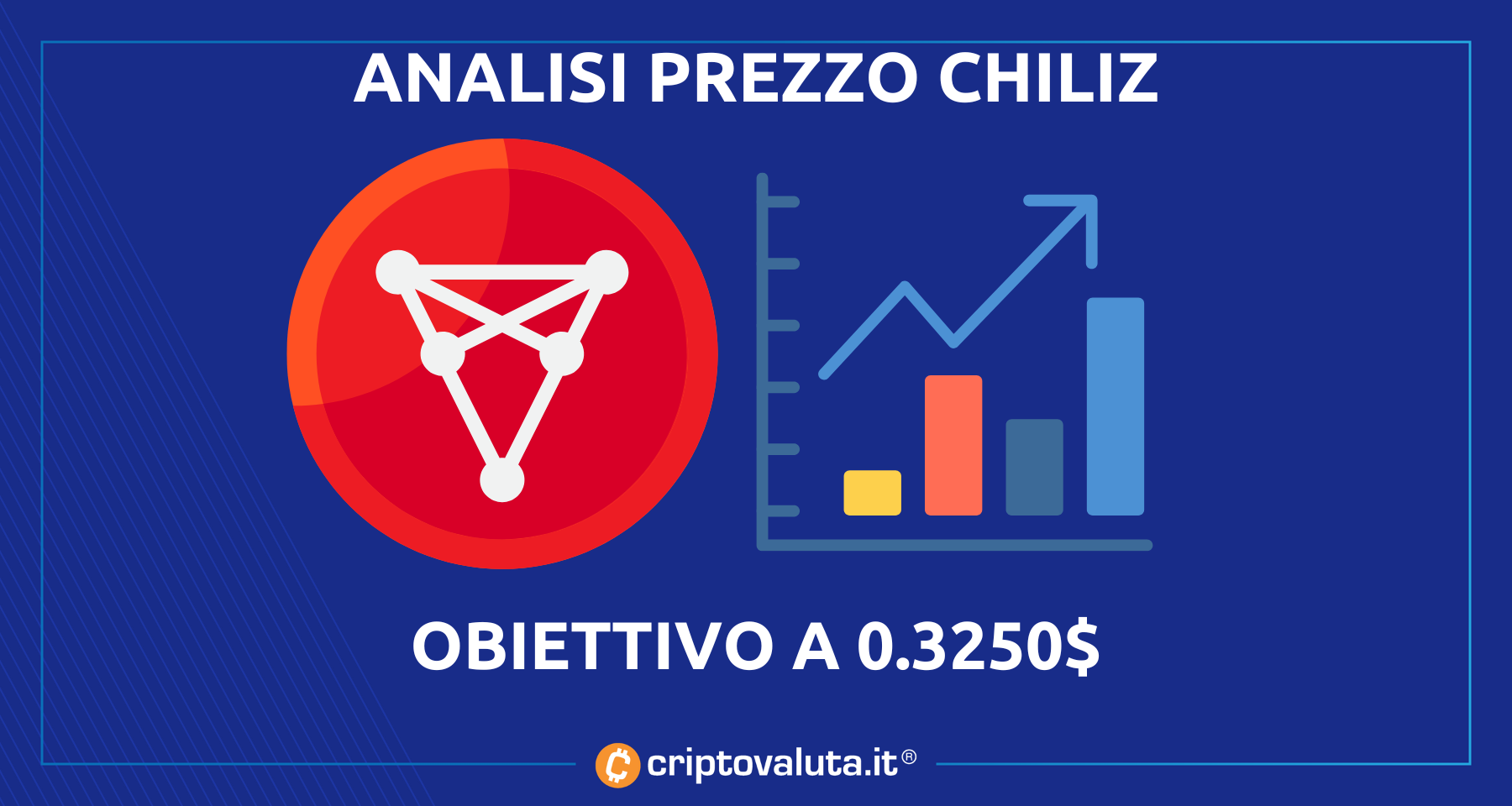 Analisi prezzo Chiliz: deve puntare a 0.325$ | Nuova resistenza a 0.3680$