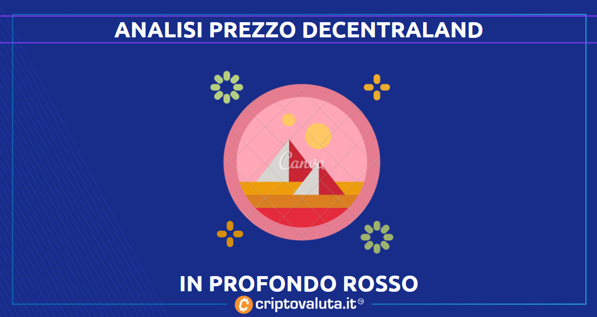 Decentraland analisi del prezzo | Rotto al ribasso il box di congestione