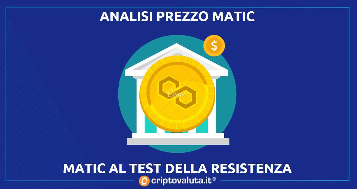 Analisi prezzo Polygon | $MATIC al test della resistenza