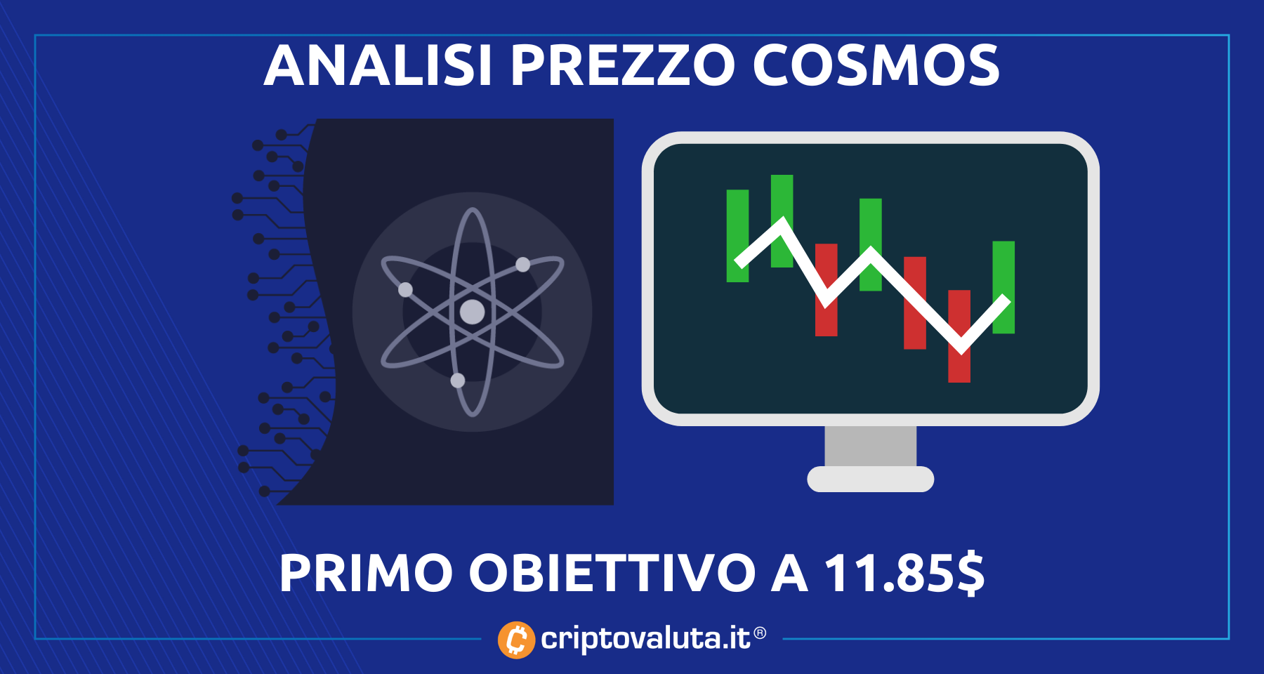 Analisi prezzo Cosmos: occhio al supporto | Obiettivo rialzista di $ATOM a 11.85$