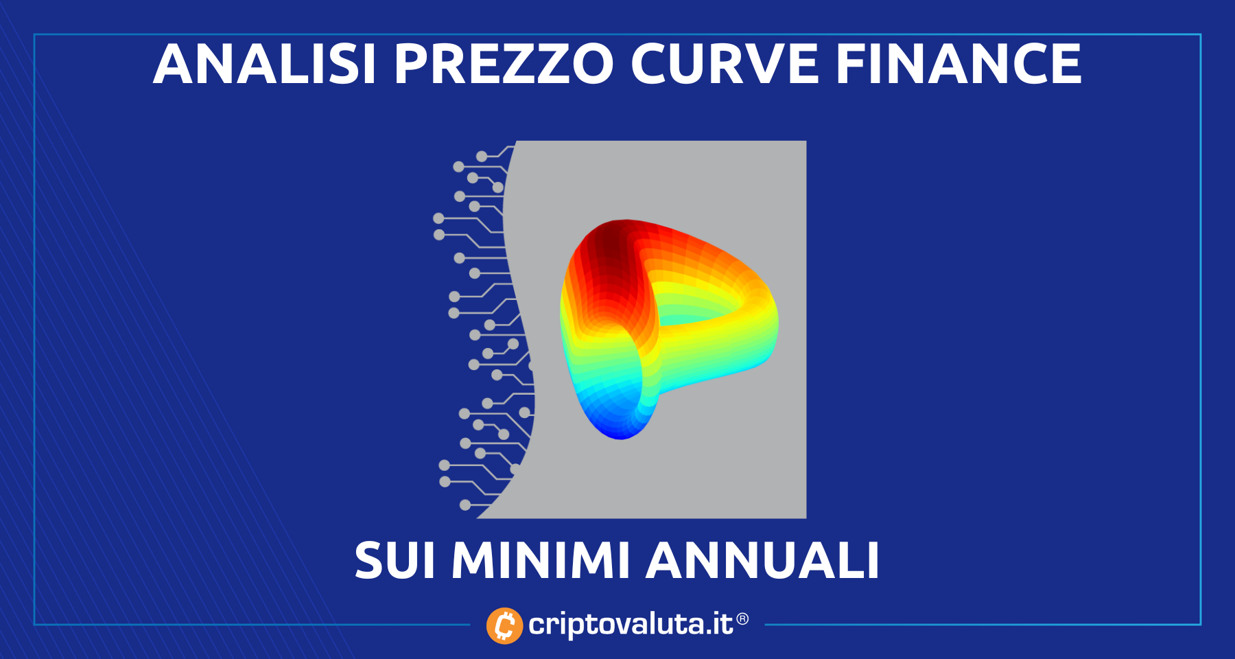 Analisi Prezzo Curve: deve restare sopra 0.67$ | Resistenza CRV in area 1.15$